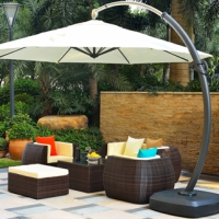 Mua Dù Che Nắng Tại Bình Thuận Ở Đâu Giá Rẻ? | Dù Che Thiên Ân